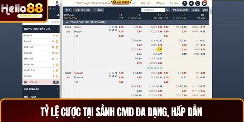 Sảnh CMD có tỷ lệ cược rất cao